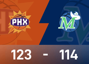 รายงาน NBA: บุ๊กเกอร์ 24 แต้ม 9 แอสซิสต์ ซันส์ เอาชนะ มาเวอริกส์ 122-114