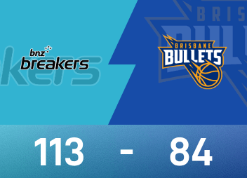 รายงานศึก NBL ทำได้ 25 แต้ม 6 รีบาวด์เข้าประตู นิวซีแลนด์ บุกถล่มบริสเบน บุลเล็ตส์ 113-84