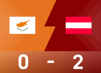 รายงานพรีวิวฟุตบอลโลก อนาโตวิช ยิงสองประตู ออสเตรีย 2-0 ไซปรัส